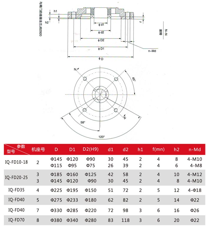 浙江罗托克自控执行器样本